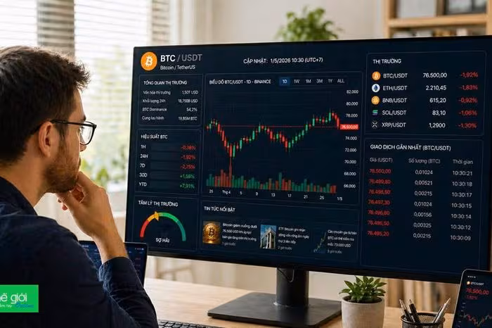 Giá Bitcoin hôm nay: Ngưỡng 80.000 USD có còn là "bức tường lửa"?